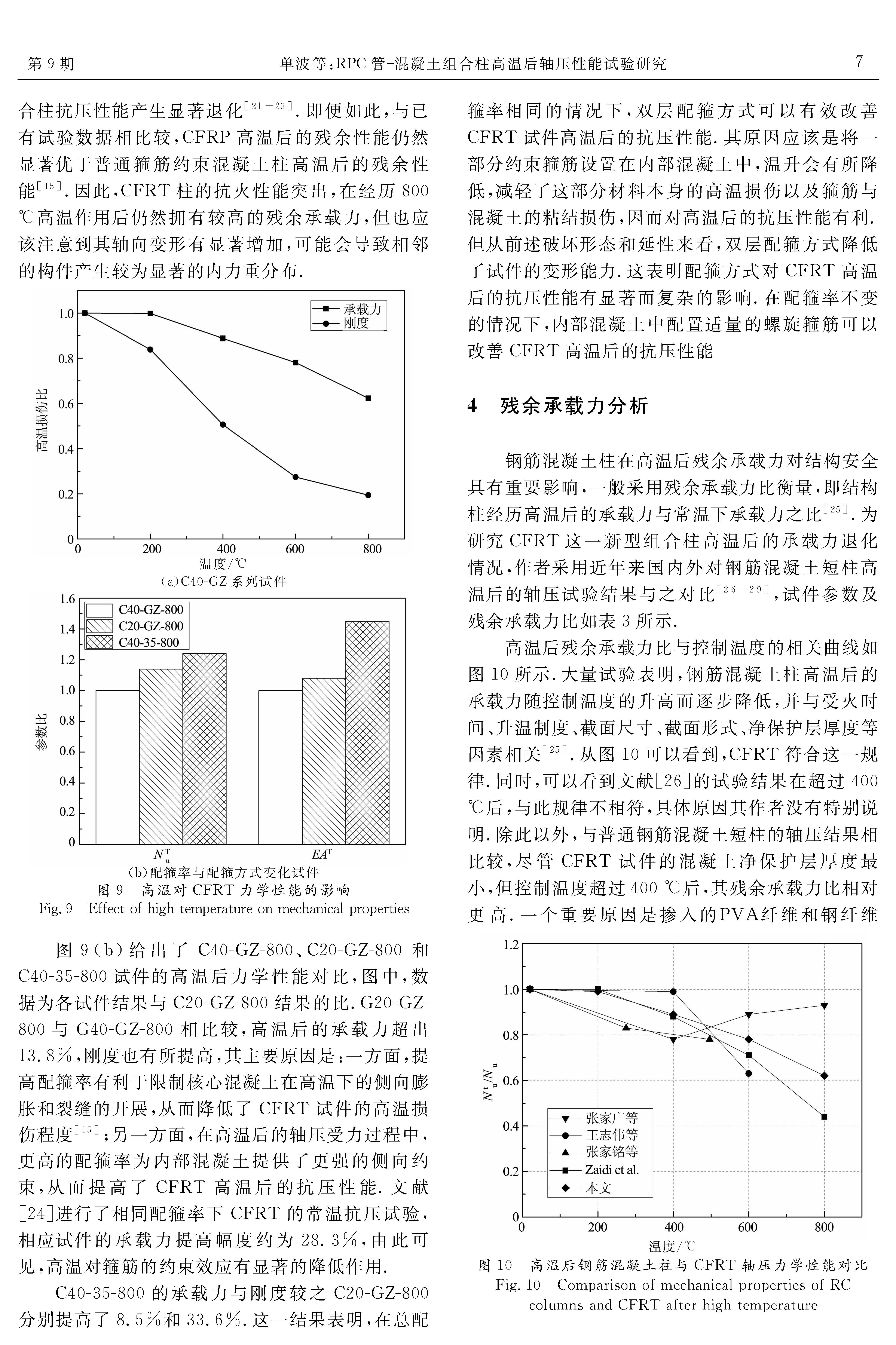 RPC管-混凝土组合柱高温后轴压性能试验研究_页面_7