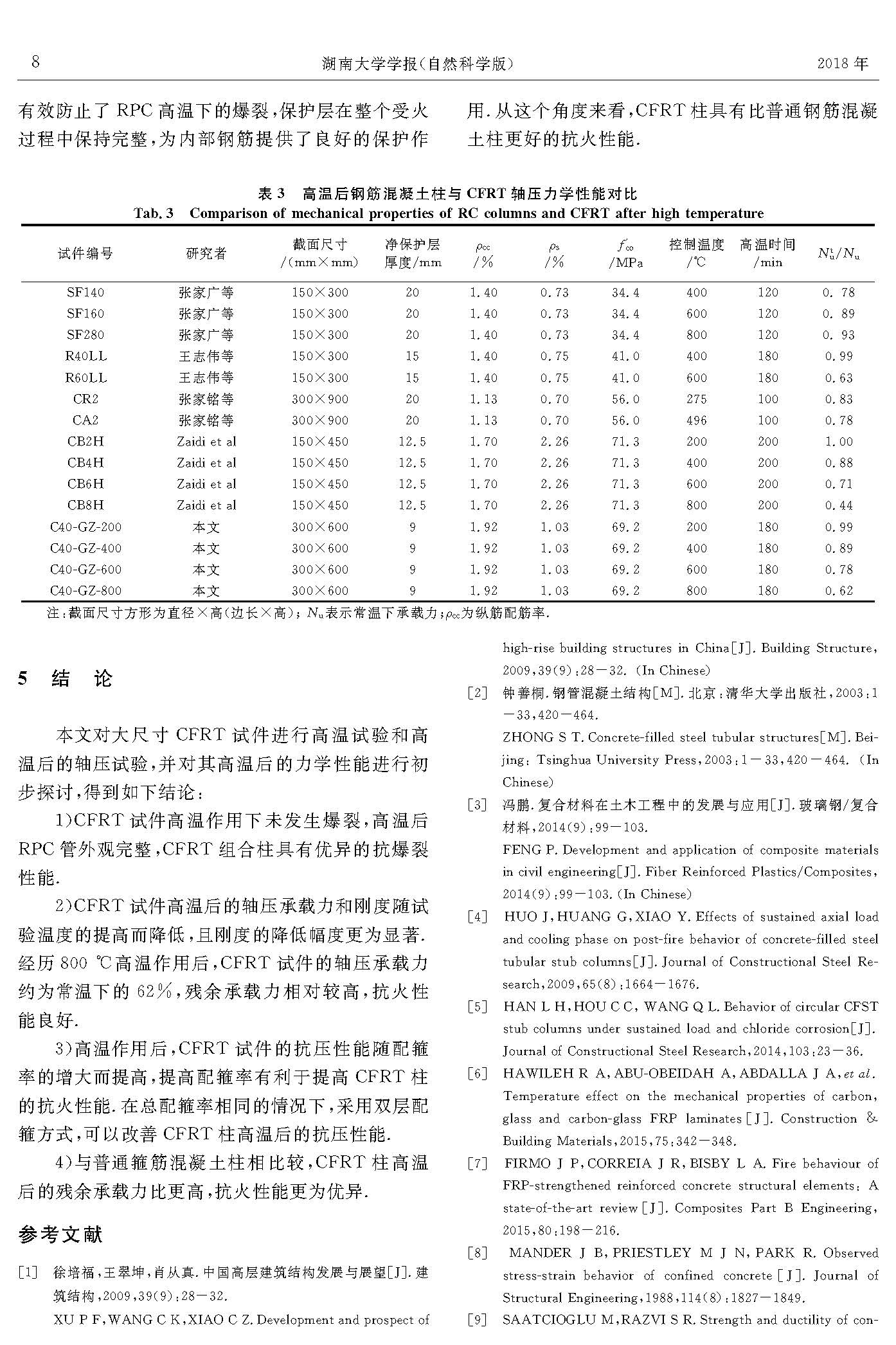 RPC管-混凝土组合柱高温后轴压性能试验研究_页面_8