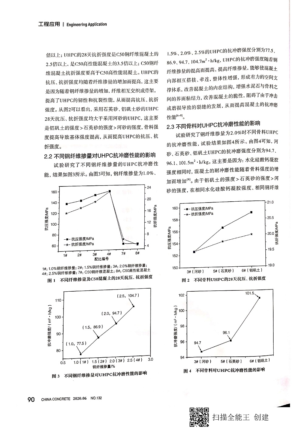 超高性能混凝土抗冲磨性能研究及应用20200629_页面_3