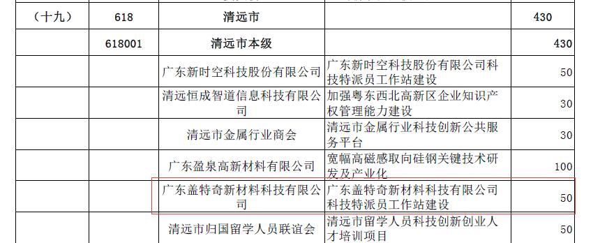 QQ截图20170701083729